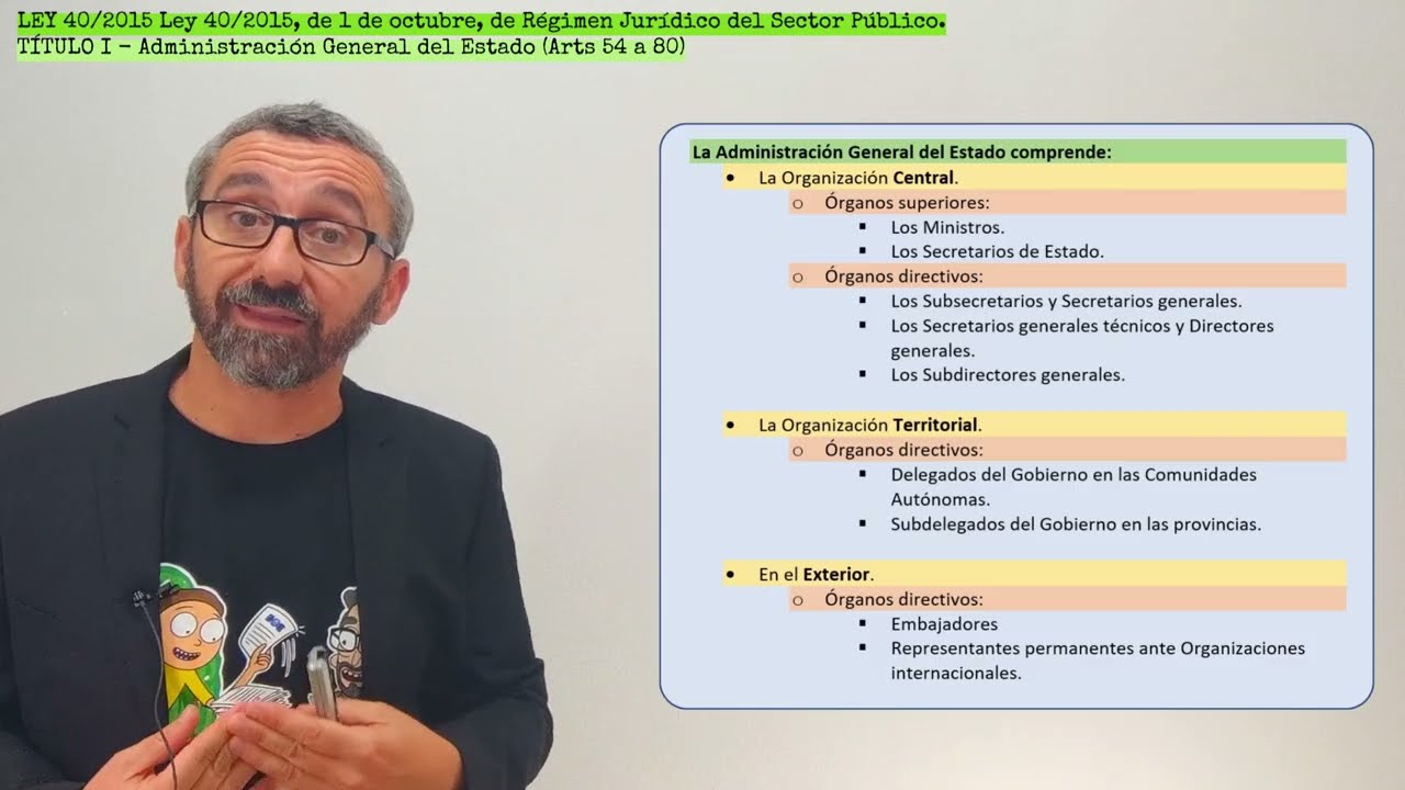administracion general del estado esquema oposiciones