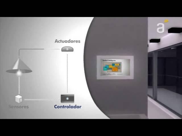 cómo influyen los nuevos avances informáticos en la domótica