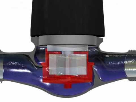 contador de agua dentro de la vivienda
