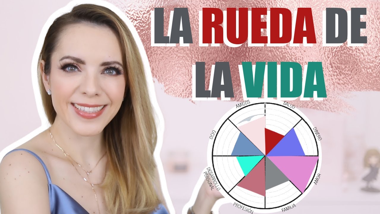 la rueda de la vida test