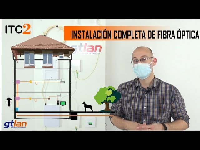 normativa para instalar fibra óptica en comunidades