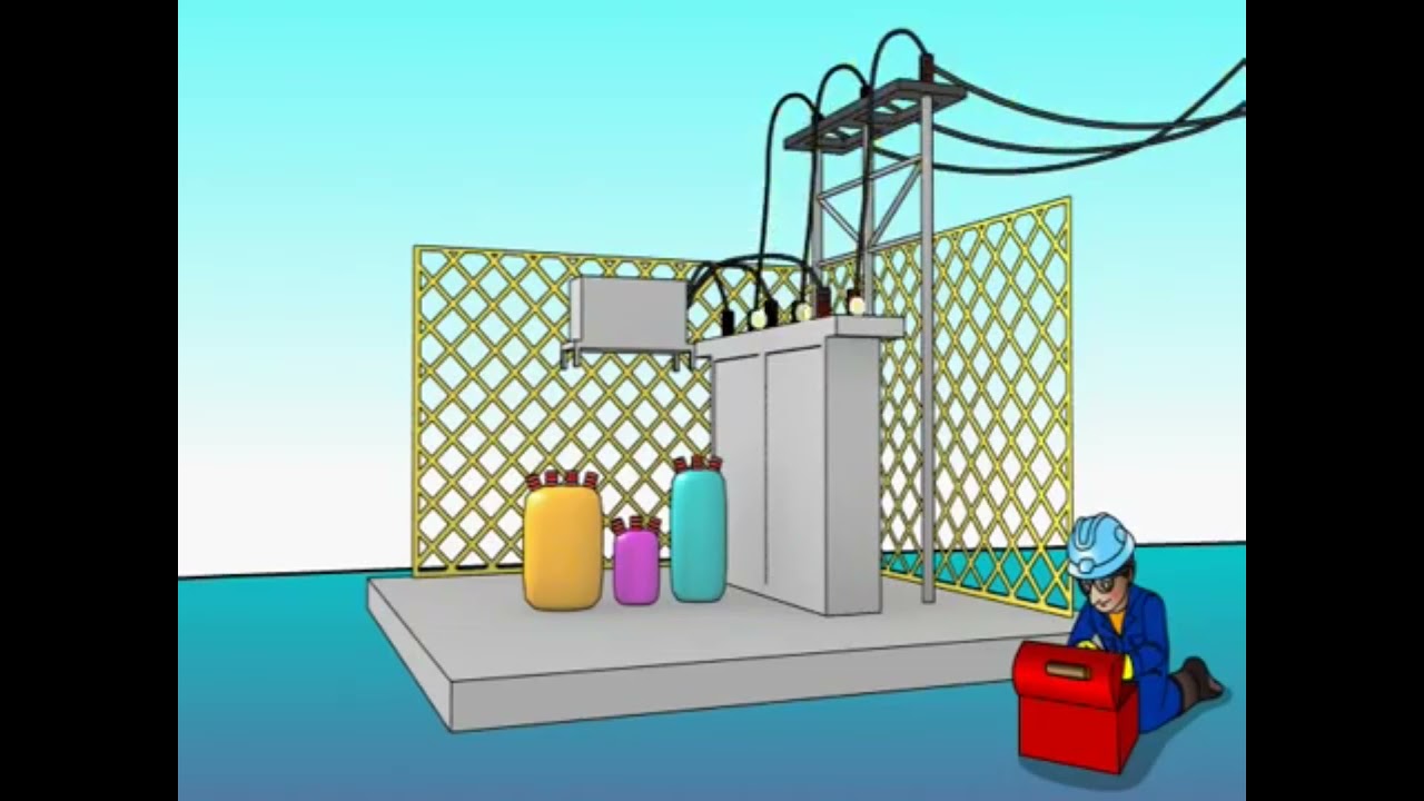 transporte y distribucion de la energia electrica