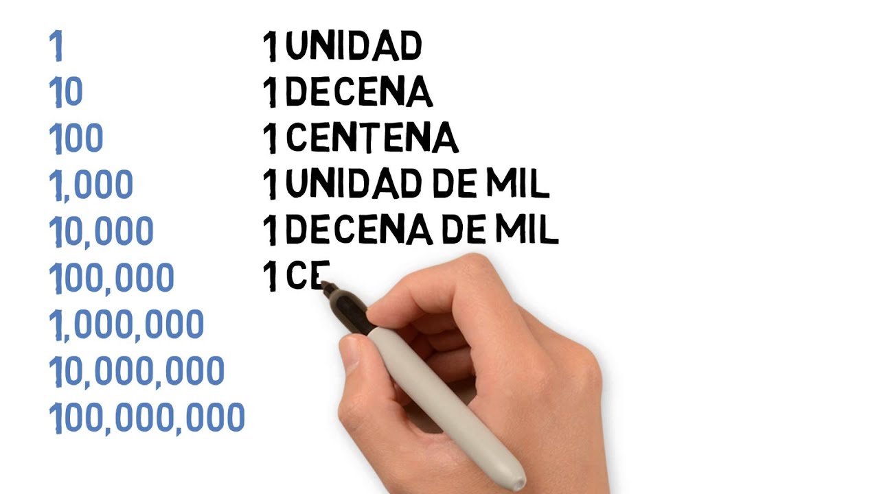 cuánto es un cuarto de millón