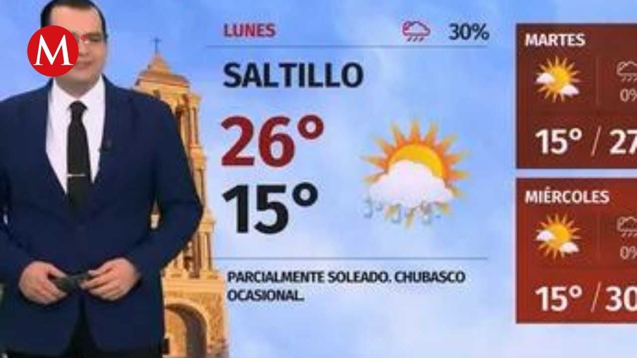 cuanto queda para el 18 de septiembre