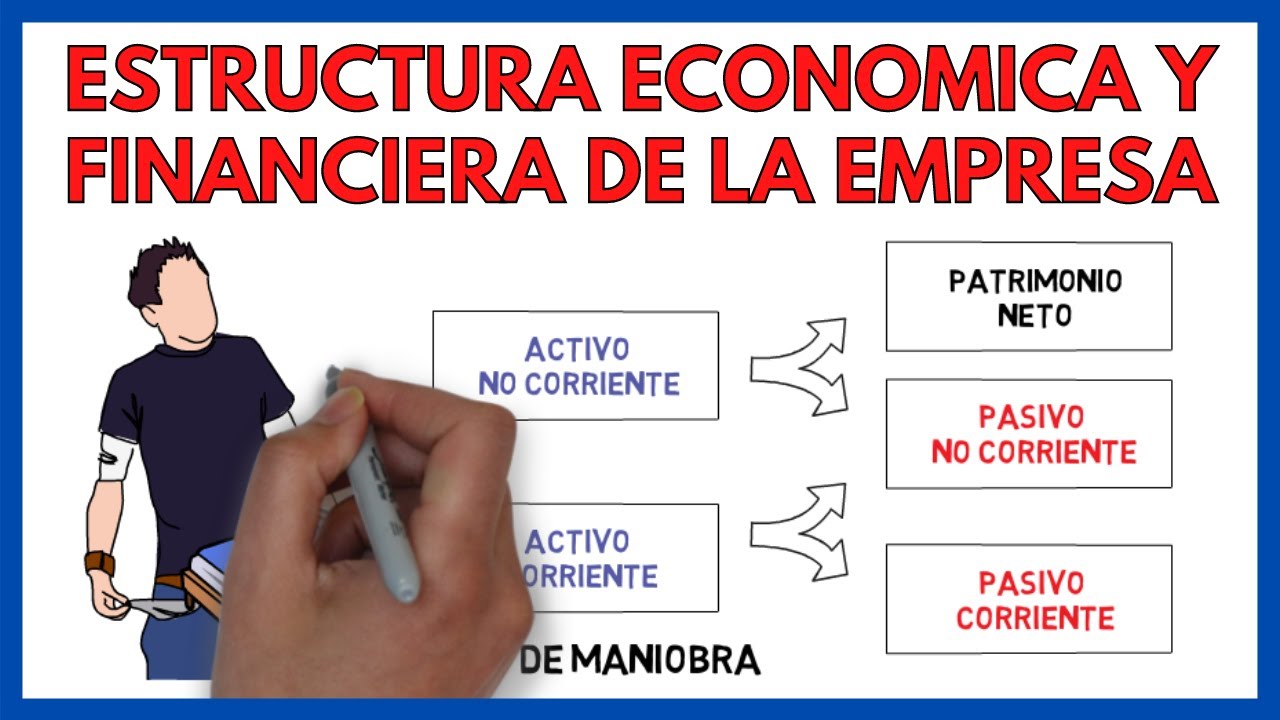 cuerpo gestion economico financiera castilla y leon