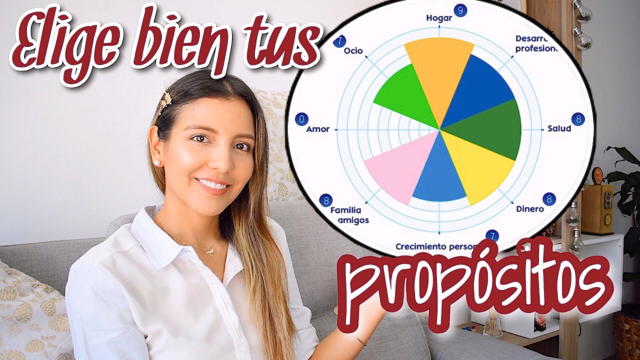 la rueda de la vida pdf