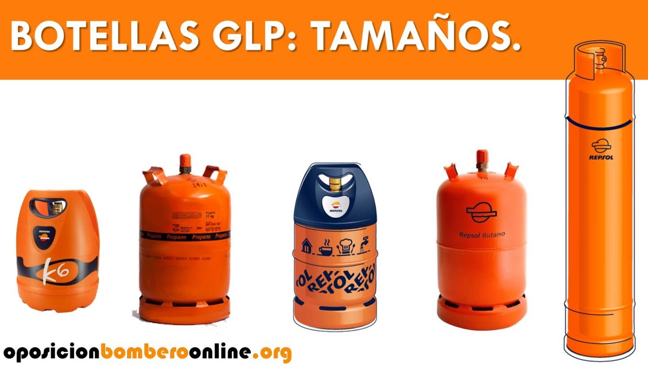 medidas de una bombona de butano