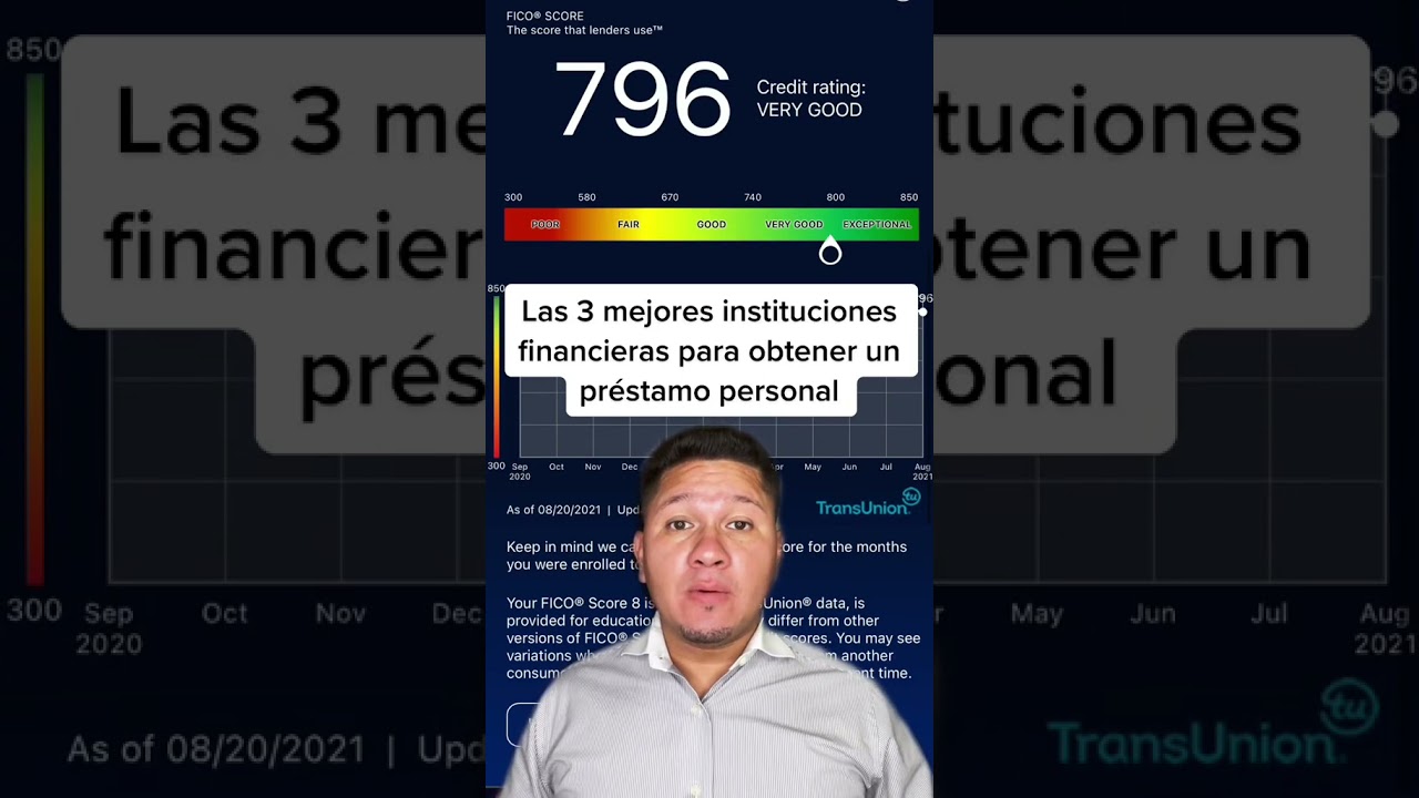 préstamos fiables para casos muy difíciles