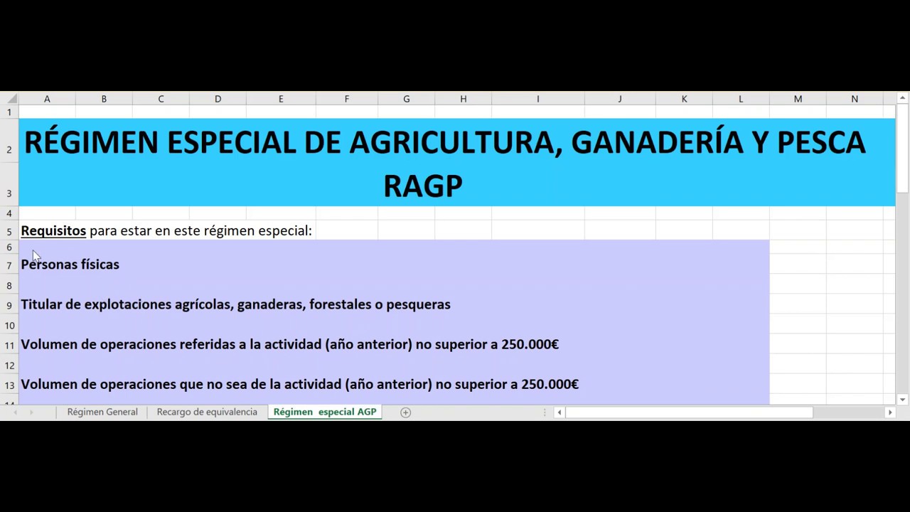 regimen especial de agricultura ganaderia y pesca