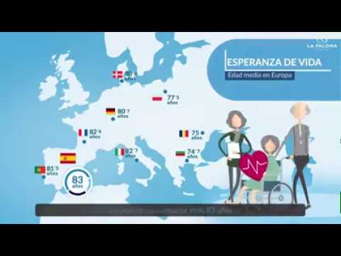 asistencia sanitaria en holanda para españoles