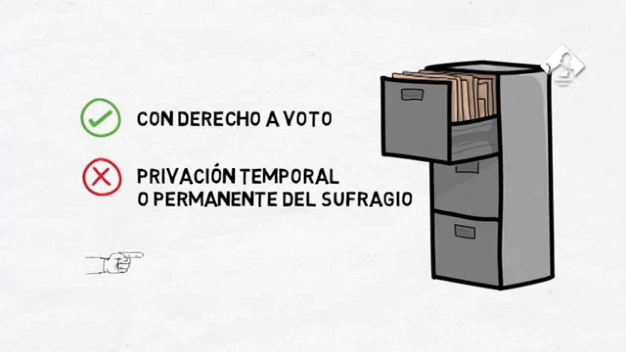 censo laboral y censo electoral diferencias