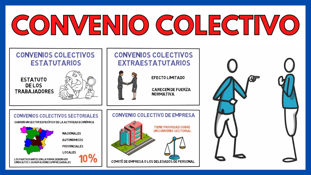 cual es el mejor convenio colectivo