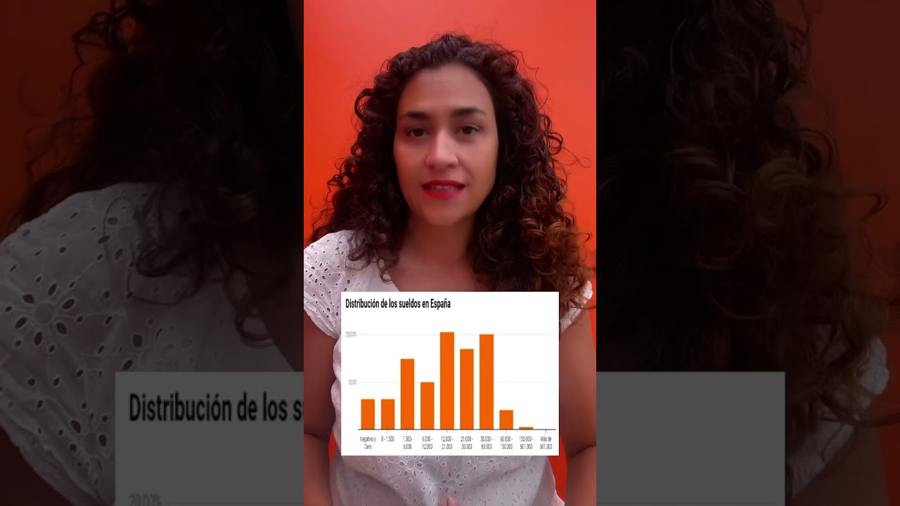 cuantos españoles ganan mas de 100.000 euros
