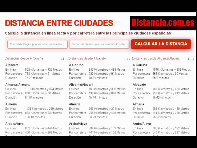 cuántos kilómetros hay de córdoba a jaén