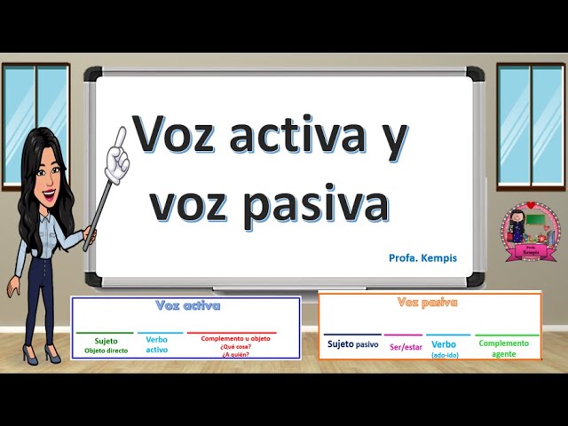 decir algo por activa y por pasiva