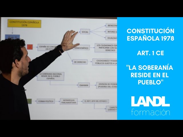 esquema de la constitucion española para oposiciones