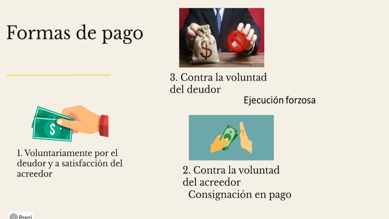 garantizar el cumplimiento de una obligación