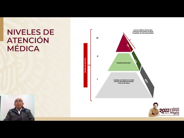 informe anual del sistema nacional de salud