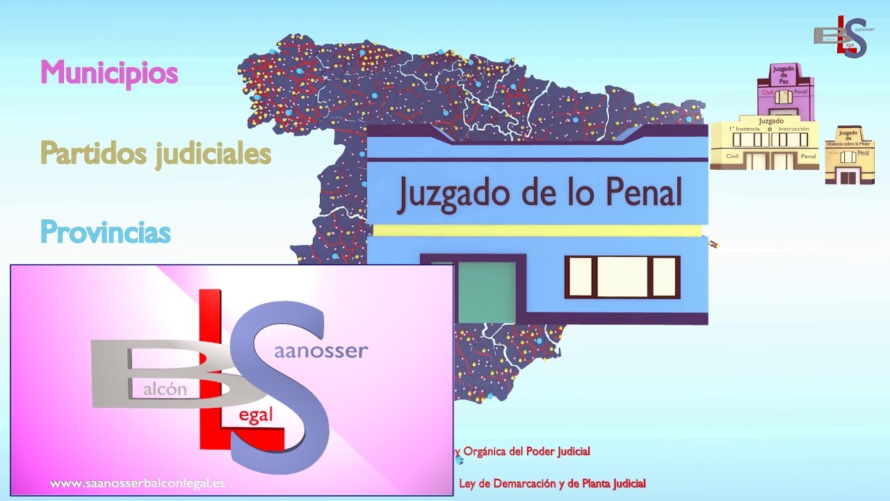 juzgado de lo penal 8 palma