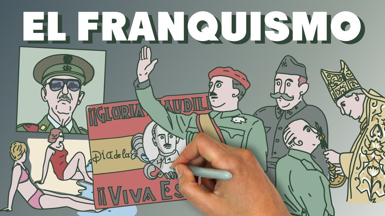 economía franquista entre 1960 y 1970