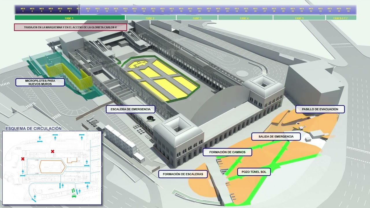 la plataforma de la construcción atocha