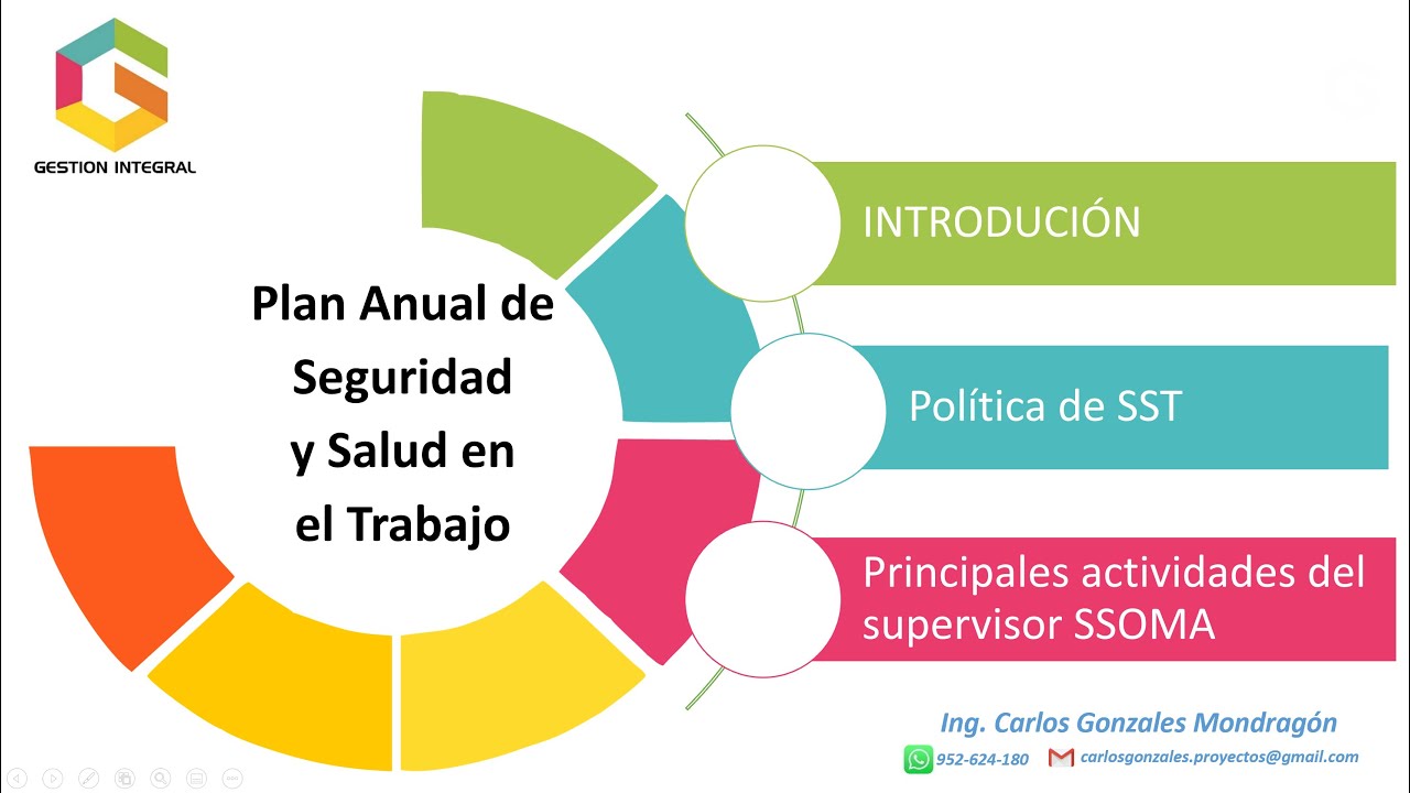 quien elabora el plan de seguridad y salud